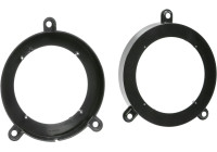 Högtalarring 130 mm Mercedes Benz C-Klass/CLC-Klass