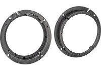 Högtalarring 165 mm Kia Carnival/ Soul 2014- Ytterdörr