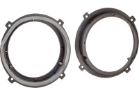 Högtalarring 165 mm Olika modeller Kia - Hyundai