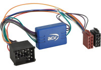 ACV Active System Adapter Olika modeller: BMW - Land Rover - Rover - Mini