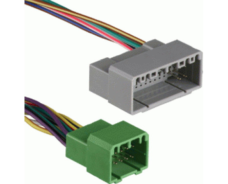 Aktiv systemadapter Hyundai/Kia APM BYPASS (METRA)