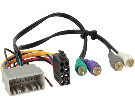 Aktiv systemadapter Olika modeller: Chrysler -Dodge