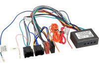 Aktiv Systemadapter Saab 9-3 / 9-5 2006-2011