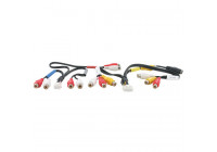 Alpine utbyggnadsporten kabel