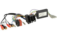 CAN BUS-adapter Audi A2/ A3/ A4/ A6/ TT
