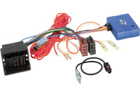 CAN-Bus-kit BMW Quadlock > ISO / Antenn > DIN