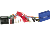 CAN-Bus-kit BMW Quadlock > ISO / Antenn > ISO