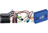 CAN-Bus Kit Citroen / Peugeot Quadlock > ISO / Antenn > DIN