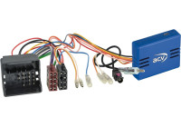 CAN-Bus Kit Quadlock ISO/Antenn > DIN Olika Mercedes Benz-modeller