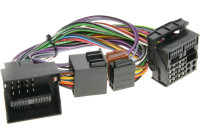 Car2Iso2Car > Parrot/ Bury Olika Ford-modeller