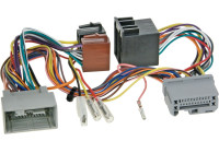 Car2Iso2Car Parrot/ Bury Olika Honda-modeller