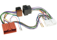 Car2Iso2Car Parrot/ Bury Olika modeller Mazda - Ford Ranger