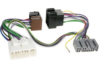 Car2Iso2Car Parrot/ Bury Olika modeller Toyota - Lexus