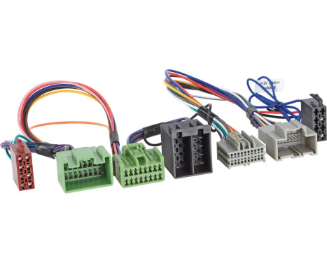 Car2Iso2Car Parrot/ Bury Opel Insignia/ Karl