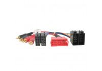 Radio kabel Audi