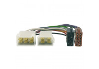 Radio kabel Fiat