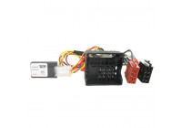 Radio kabel Opel