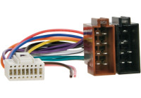 Radioanslutningskabel > ISO ALPINE 16 PINS