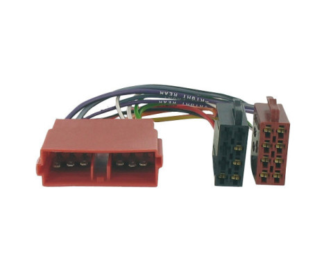 Radioförbindelsen Citroën «n / Peugeot ISO