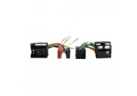 Vridmoment Adapter Citroen Mest