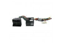 Vridmoment Adapter Ford i Telefon
