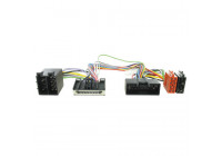Vridmoment Adapter Ford