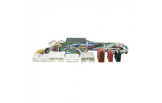 Vridmoment Adapter Mitsubishi Rockford