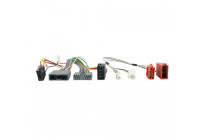 Vridmoment Adapter Mitsubishi