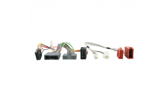 Vridmoment Adapter Mitsubishi