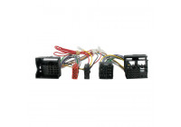 Vridmoment Adapter Opel