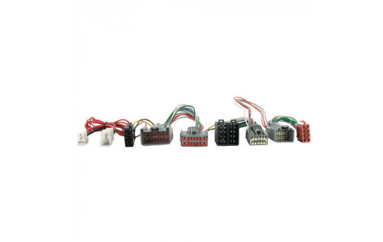 Vridmoment Adapter Volvo Base Performance