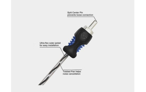 Recoil Echo OFC RCA Cinch-kabel Y-kabel (hona)>(m)/(m) 30cm, bild 3