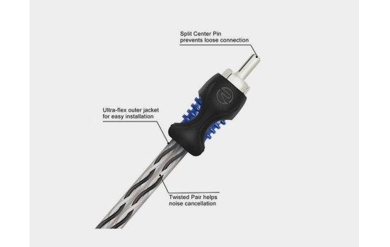 Recoil Echo OFC RCA Cinch-kabel Y-kabel (hona)/(hona)>(m) 30 cm, bild 3