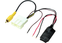 Backkameragränssnitt Toyota Olika modeller 2014-2018 24 pins