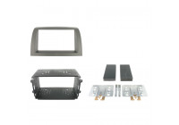 Dubbeldin panel Lancia