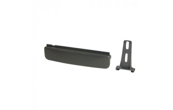 ISO monterings panel Ford