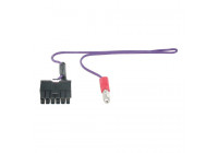 Radio Bly Digitala Dynamics