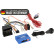SWI BMW/Mini olika fordon 40Pin Quadlock/PDC (42sbm009)