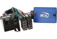 SWI Nissan Micra (K12) 2002-2007 / Notera 2005-2009
