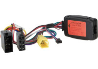 SWI Nissan / Renault ISO / Mini ISO gul / OEM-enhet med display