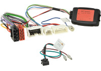 SWI Olika modeller Opel - Nissan - Renault - Fiat OEM SAT Nav > Kina HU
