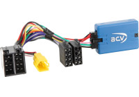 SWI Renault ISO/Mini ISO OEM-enhet utan display/tunerlista