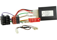 SWI Volvo FH 2. Generation 2002-2013 > Kina HU