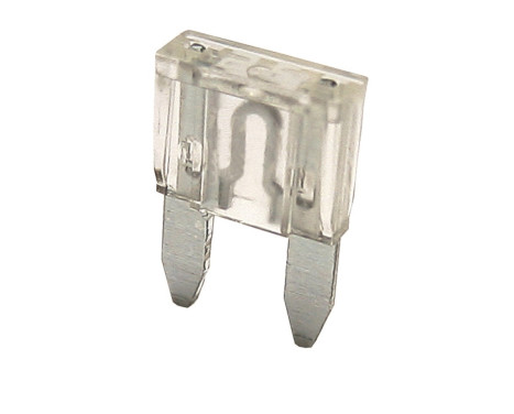 Mini Bladsäkring