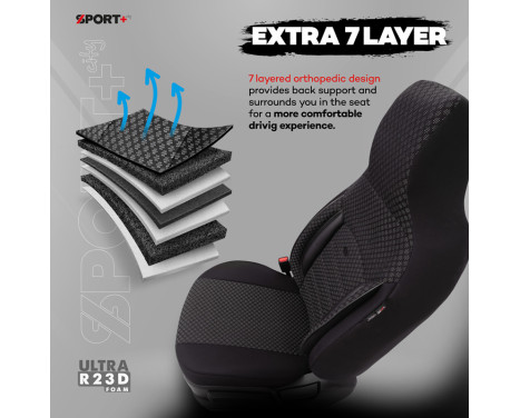 Universal Tyg CityBug Seat Cover Set Sport Plus Black - 9-delat - lämplig för sidokrockkudde, bild 8