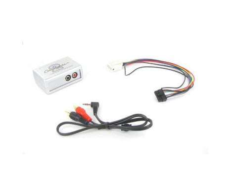 Aux interface Audi