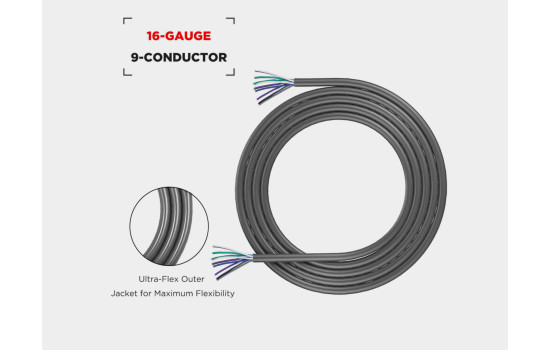 Recoil 18-AWG OFC Speaker Cable 9 core 1.3mm2, 6m, Image 7