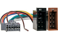 Radio Connection Cable -> ISO PANASONIC 16 PINS