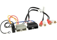 Active System Adapter Various Chrysler - Dodge - Jeep Models