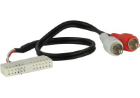 Active System Adapter Volkswagen T5 - Touareg